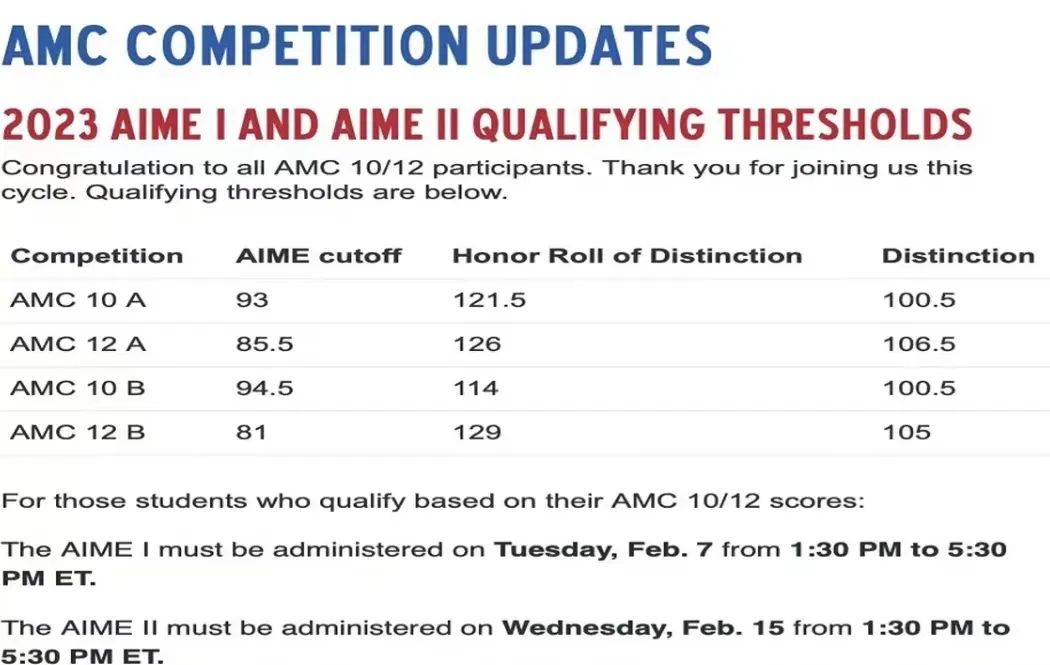 AMC10竞赛