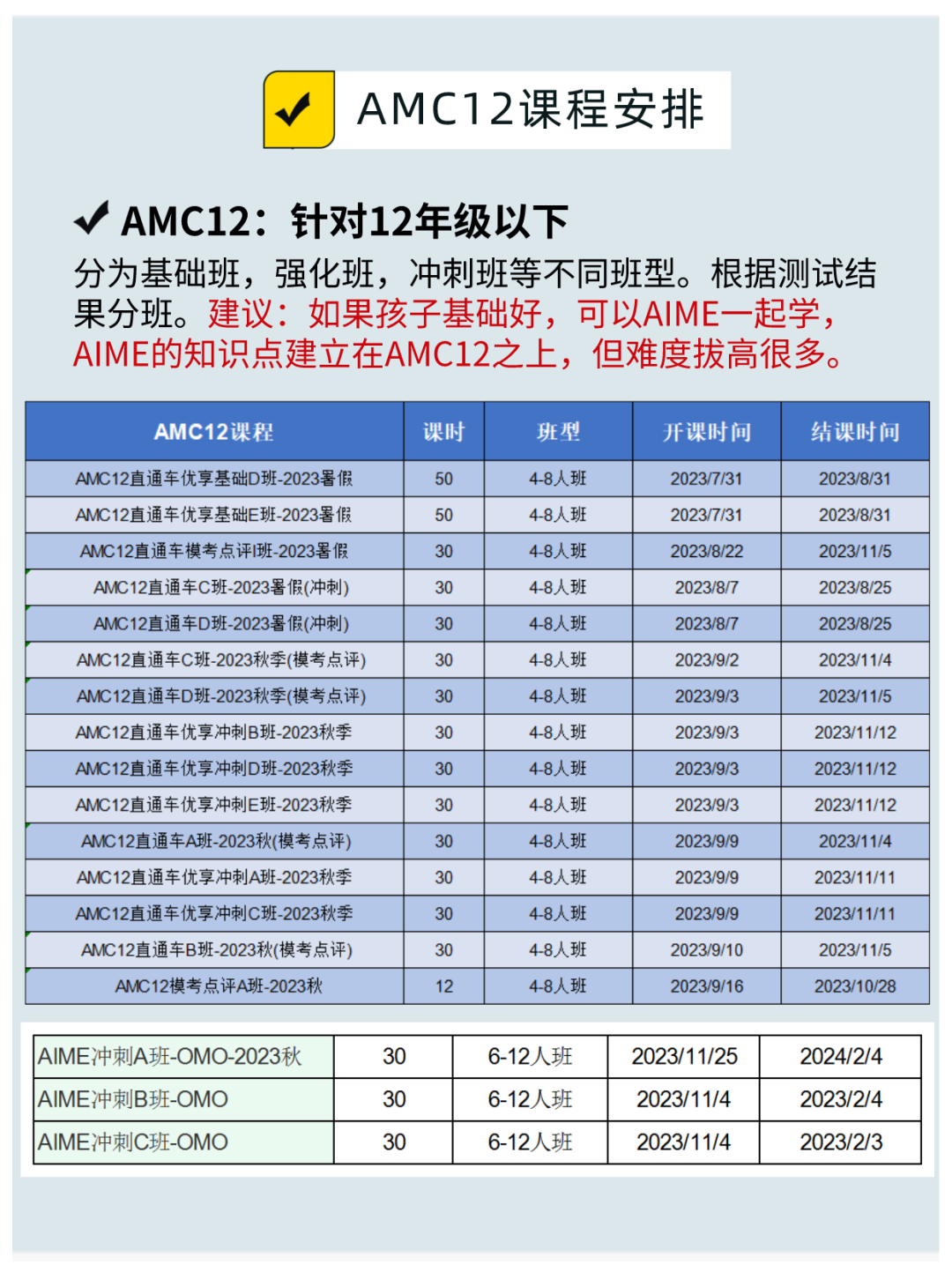 AMC数学竞赛