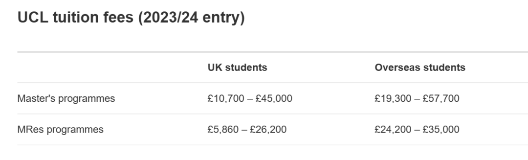 英国留学