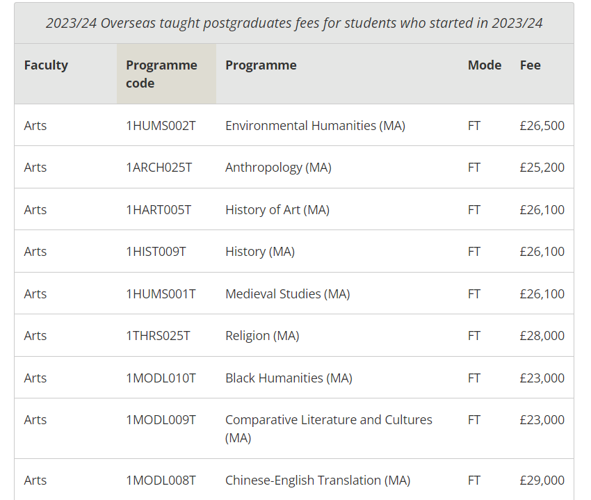 英国留学