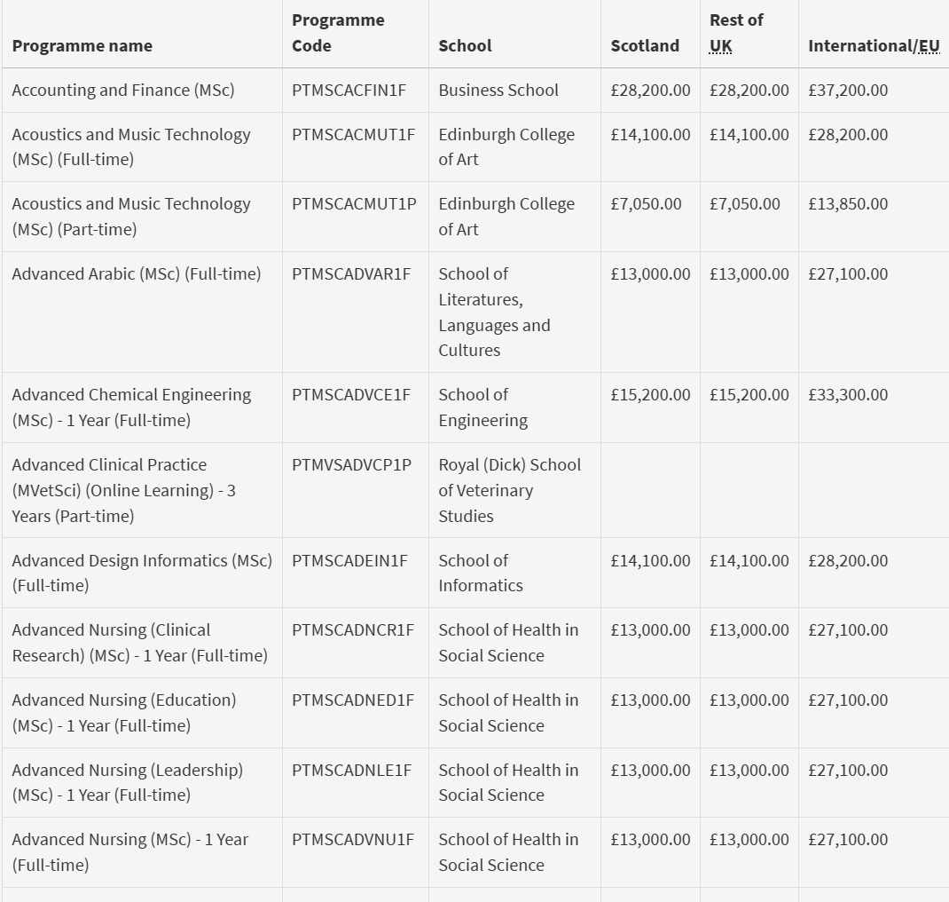 英国留学