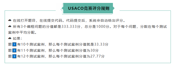 USACO竞赛