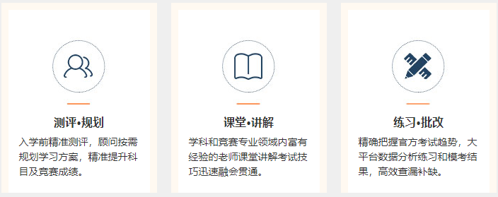 IB大考,IB考试,IB国际课程培训,IB辅导,IB生物考点,