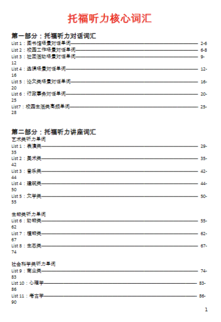 托福名校录取分数,托福备考,托福课程培训,托福题型,托福口语,托福词汇,托福阅读,托福写作