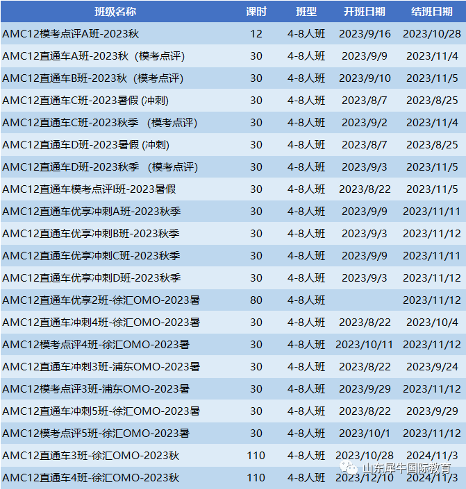 AMC10数学竞赛