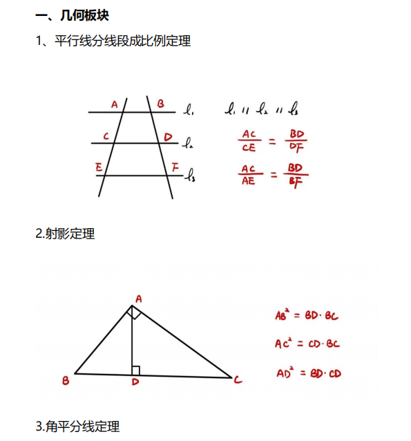 AMC10数学竞赛