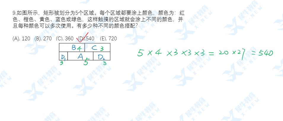 AMC10数学竞赛