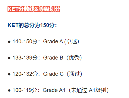 PET考试