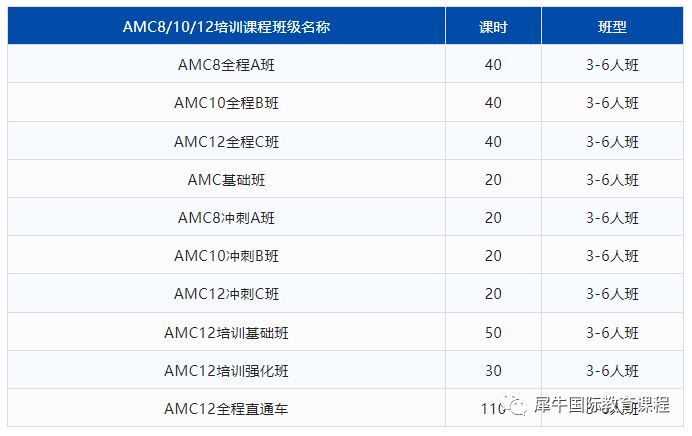 AMC10竞赛