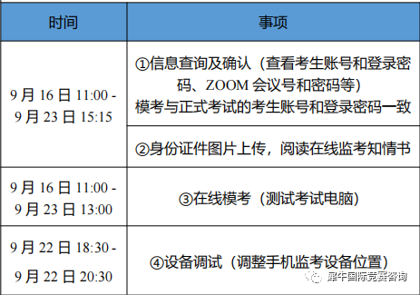 澳洲AMC