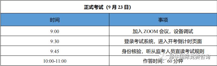 澳洲AMC