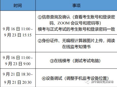 澳洲AMC