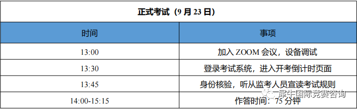 澳洲AMC