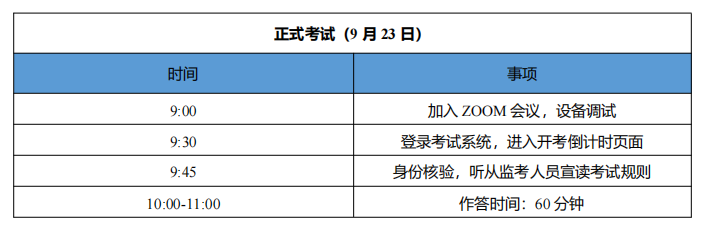 澳洲AMC竞赛