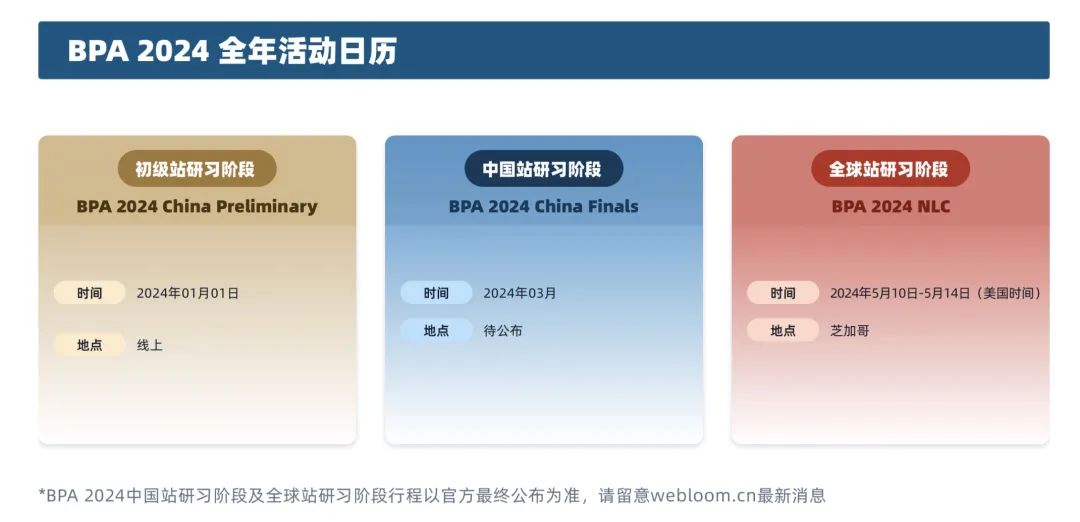 BPA竞赛报名,BPA商业全能挑战赛,BPA竞赛含金量,犀牛国际BPA竞赛课程,