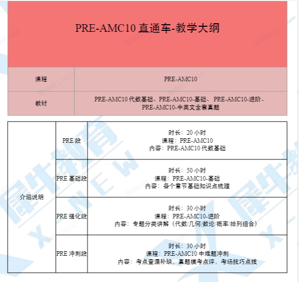 AMC10竞赛