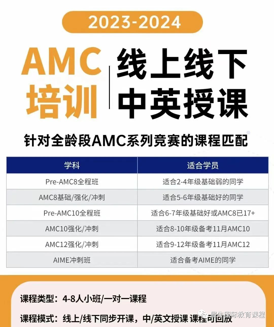 澳洲AMC