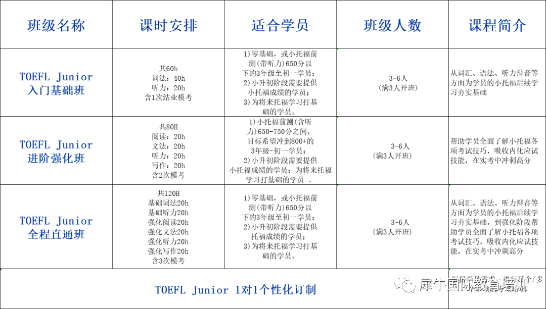 小托福考试