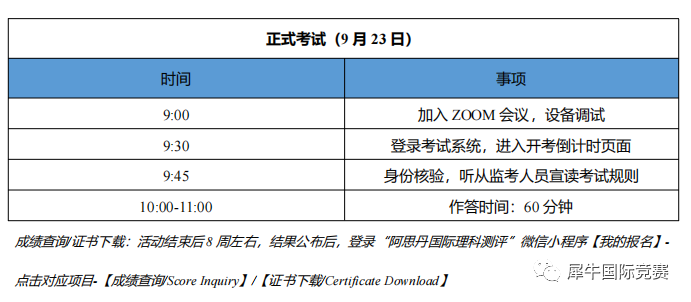 澳洲AMC数学竞赛