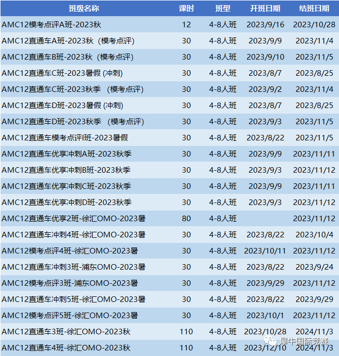 AMC数学竞赛