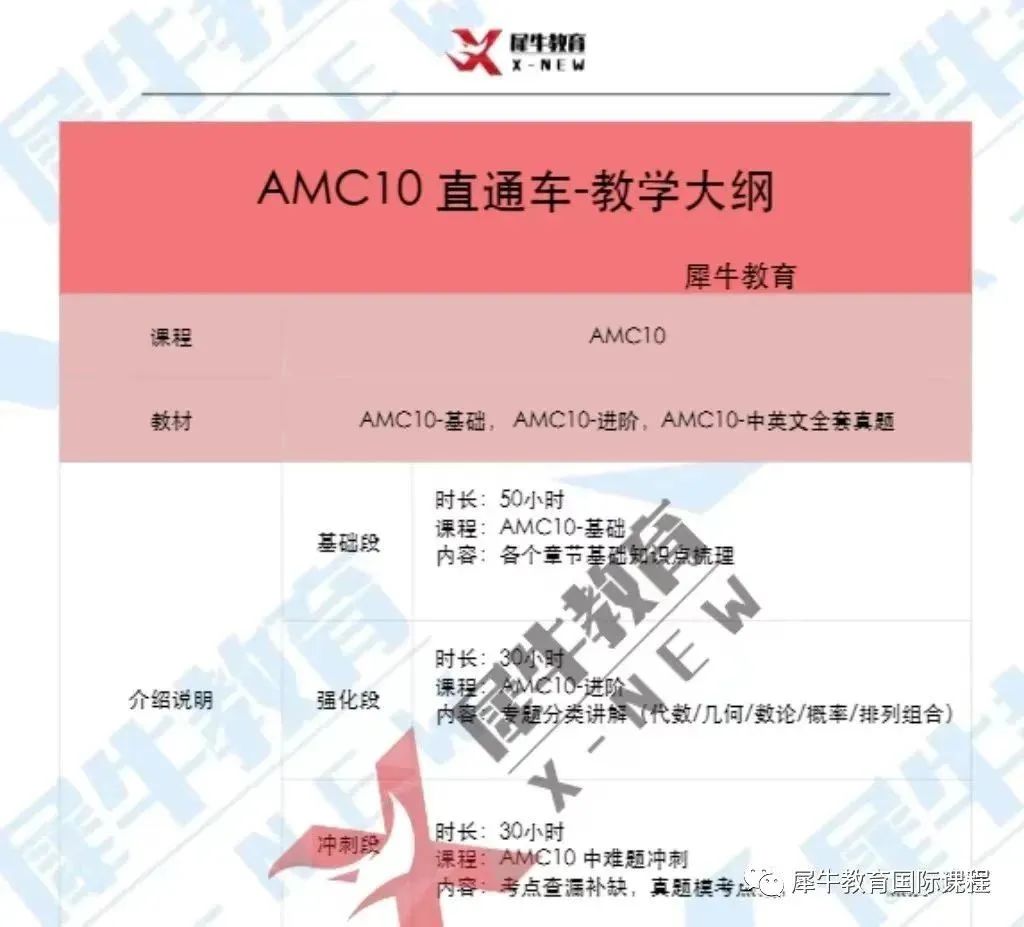 AMC10竞赛