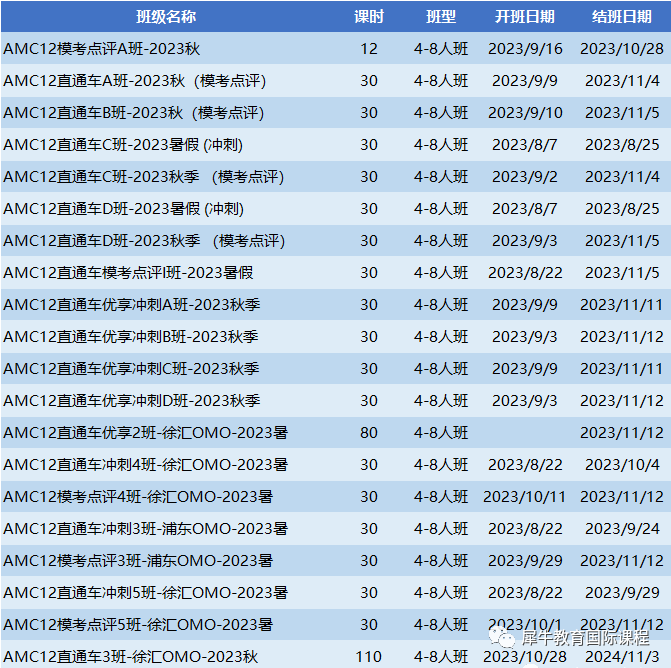 AMC10竞赛