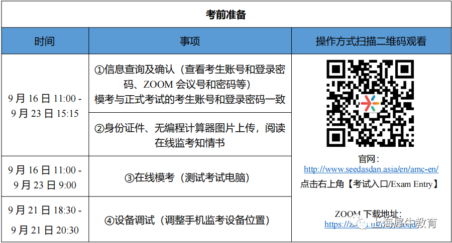 澳洲AMC数学竞赛