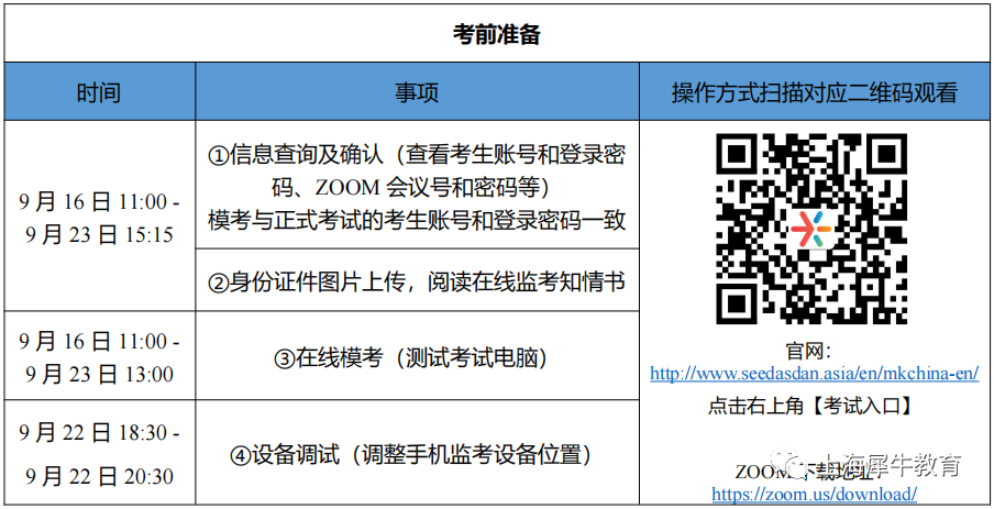 澳洲AMC数学竞赛