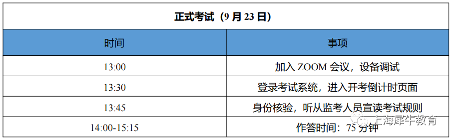 澳洲AMC数学竞赛