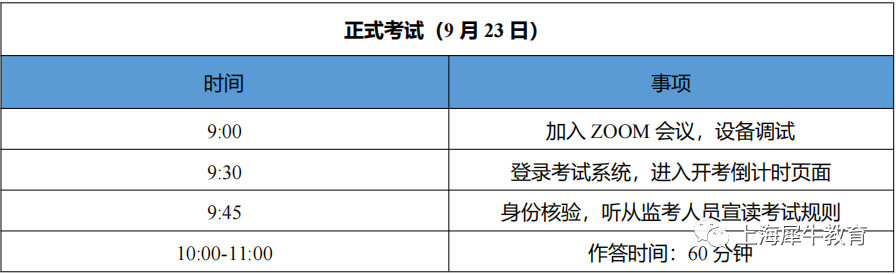 澳洲AMC数学竞赛