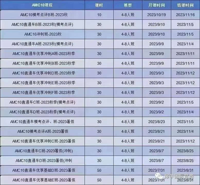 AMC10竞赛