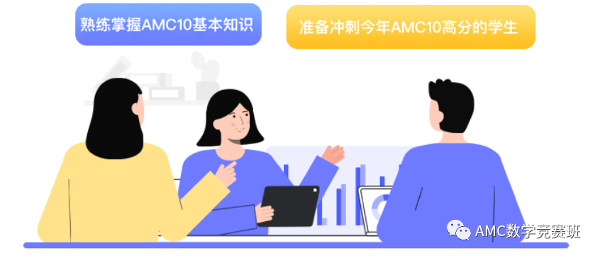 AMC10竞赛