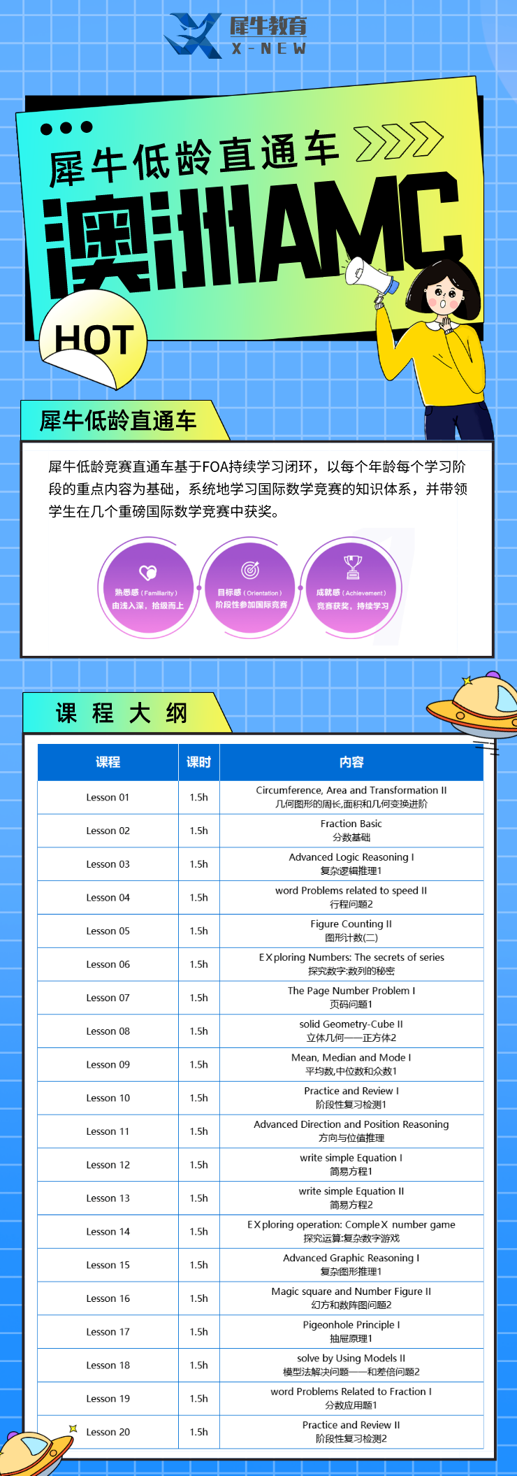 澳洲AMCA等级真题解析,澳洲AMCB等级真题解析