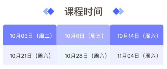 AMC10竞赛