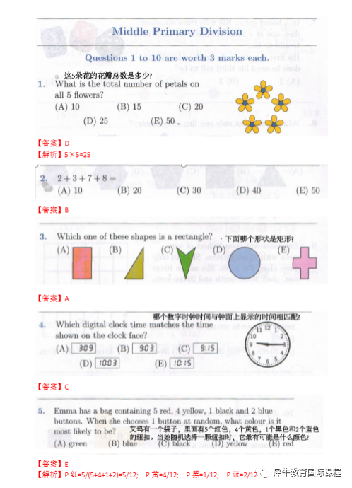 澳洲AMC