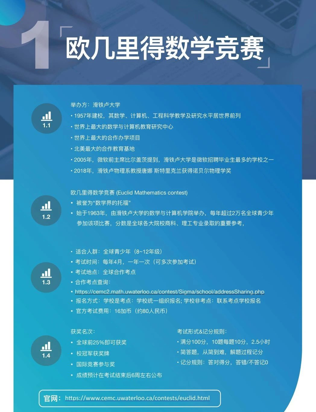 欧几里得数学竞赛