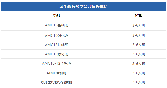 欧几里得数学竞赛