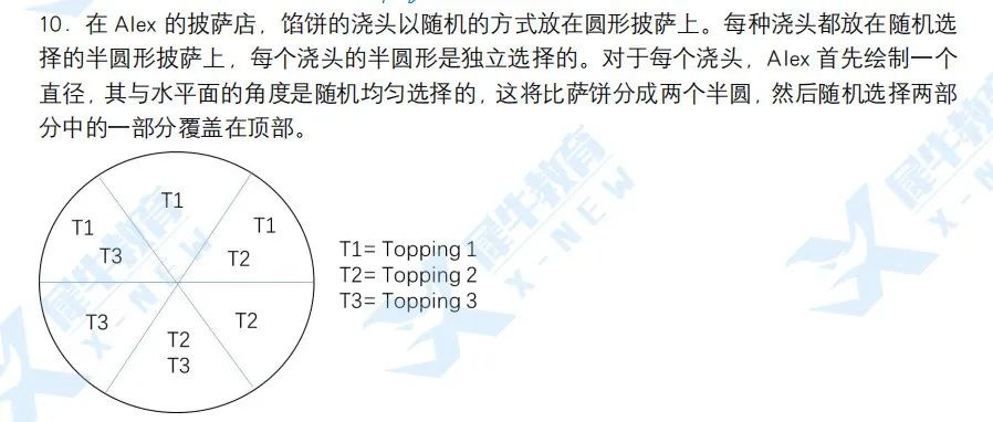 欧几里得数学竞赛