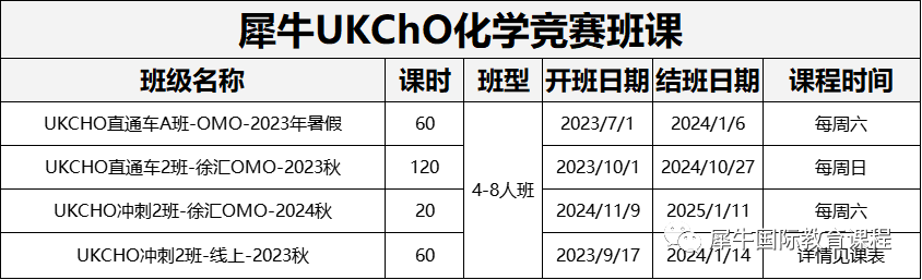 UKChO化学竞赛