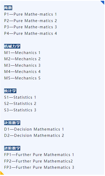 A-Level数学