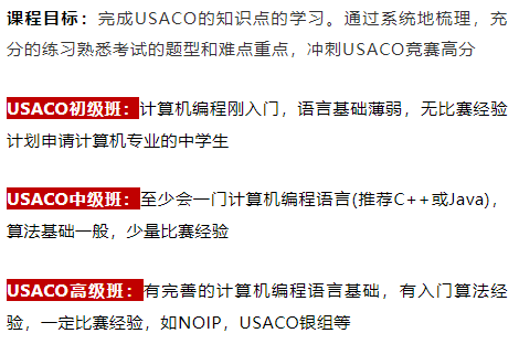 USACO竞赛