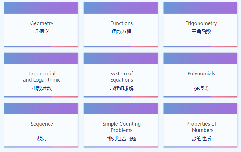 欧几里得数学竞赛