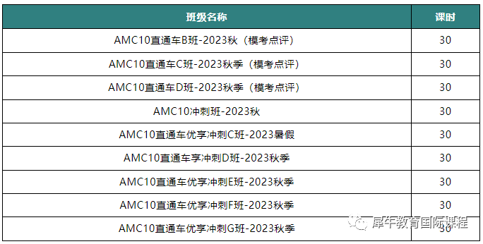 AMC10数学竞赛