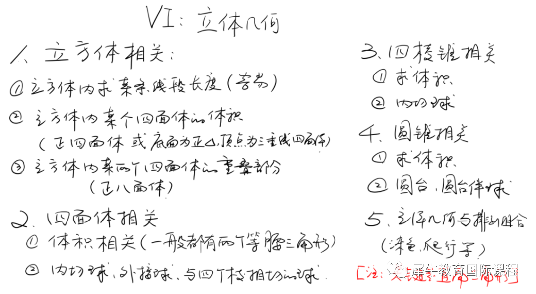 AMC10竞赛