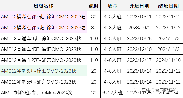 AMC10竞赛