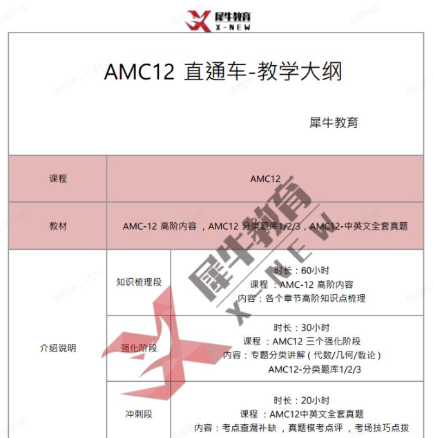 AMC12竞赛