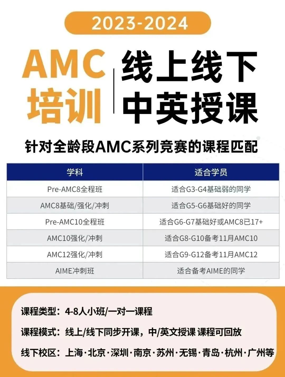 AMC10/12数学竞赛,AMC系列课程辅导,AMC10考试,AMC12考试,