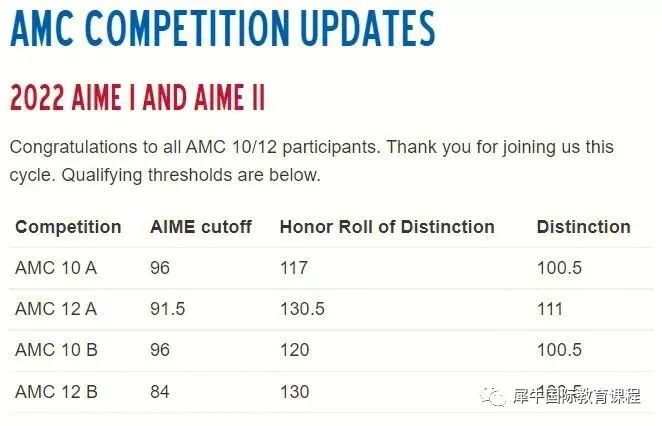 AMC10竞赛