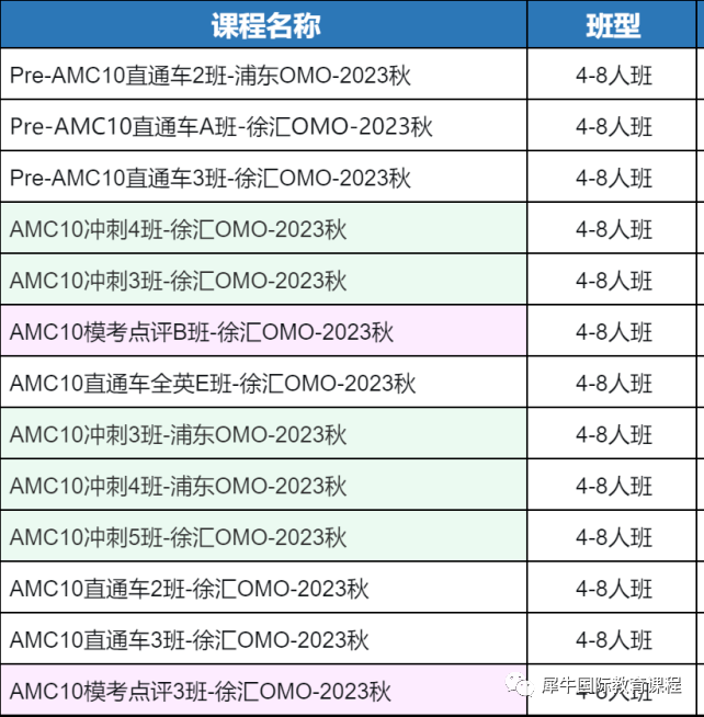 AMC10数学竞赛