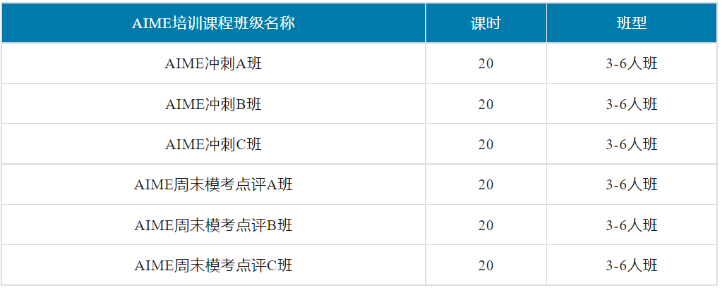 AMC数学竞赛,AMC竞赛,AMC培训班,AMC真题,